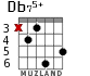 Db75+ for guitar - option 2