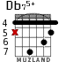 Db75+ for guitar - option 3