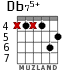 Db75+ for guitar - option 4