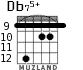 Db75+ for guitar - option 6