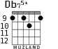 Db75+ for guitar - option 7