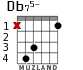 Db75- for guitar - option 2