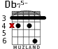 Db75- for guitar - option 3