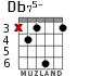 Db75- for guitar - option 4