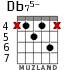 Db75- for guitar - option 6
