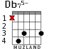 Db75- for guitar - option 1