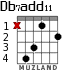 Db7add11 for guitar - option 2