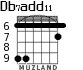 Db7add11 for guitar - option 3