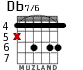 Db7/6 for guitar - option 2