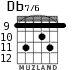 Db7/6 for guitar - option 4