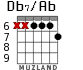 Db7/Ab for guitar - option 2