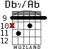 Db7/Ab for guitar - option 3