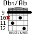 Db7/Ab for guitar - option 4