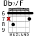 Db7/F for guitar - option 5