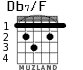 Db7/F for guitar - option 1