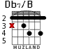 Db7/B for guitar - option 2