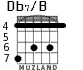 Db7/B for guitar - option 3