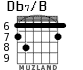 Db7/B for guitar - option 4