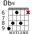 Db9 for guitar - option 2