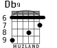 Db9 for guitar - option 4