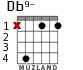 Db9- for guitar - option 2