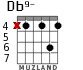 Db9- for guitar - option 3