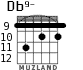 Db9- for guitar - option 4