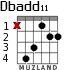 Dbadd11 for guitar - option 1