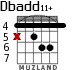 Dbadd11+ for guitar - option 3