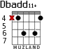 Dbadd11+ for guitar - option 4
