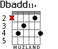 Dbadd11+ for guitar