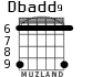 Dbadd9 for guitar - option 3