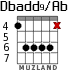 Dbadd9/Ab for guitar - option 2