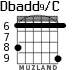 Dbadd9/C for guitar - option 3