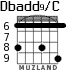 Dbadd9/C for guitar - option 4