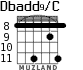 Dbadd9/C for guitar - option 6