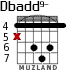Dbadd9- for guitar - option 4
