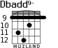 Dbadd9- for guitar - option 5
