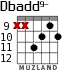 Dbadd9- for guitar - option 6