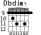 Dbdim7 for guitar - option 5