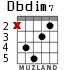 Dbdim7 for guitar