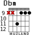 Dbm for guitar - option 5