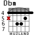 Dbm for guitar