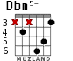 Dbm5- for guitar - option 2