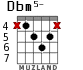 Dbm5- for guitar - option 3