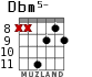 Dbm5- for guitar - option 4