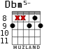 Dbm5- for guitar - option 5