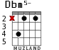 Dbm5- for guitar - option 1