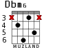 Dbm6 for guitar - option 3