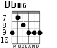 Dbm6 for guitar - option 4